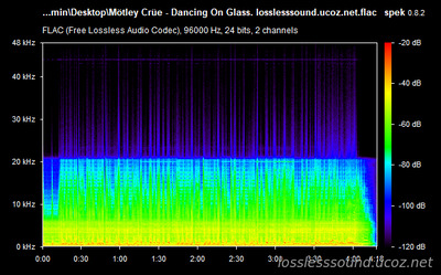 Mötley Crüe - Dancing On Glass - spectrogram