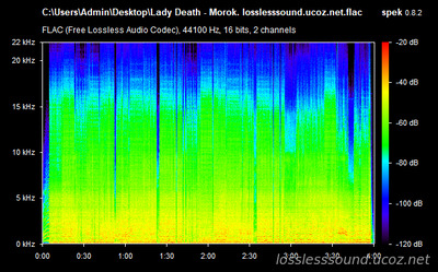 Lady Death - Morok - spectrogram