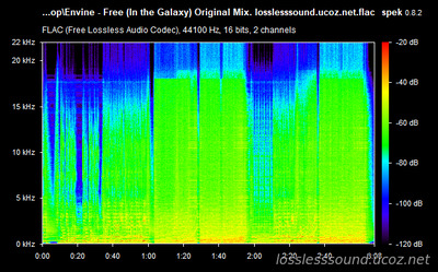 Envine - Free (In the Galaxy) - spectrogram