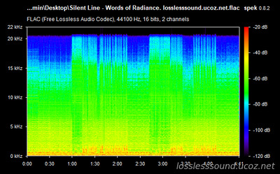 Silent Line - Words of Radiance - spectrogram