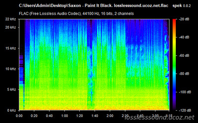 Saxon - Paint It Black - spectrogram