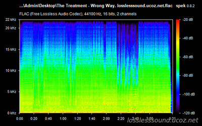 The Treatment - Wrong Way - spectrogram