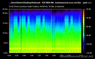 Kathrash - Kill With Me - spectrogram