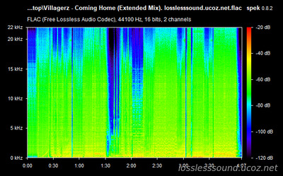 Villagerz - Coming Home (Extended Mix) - spectrogram
