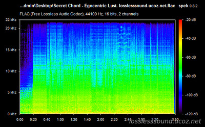 Secret Chord - Egocentric Lust - spectrogram