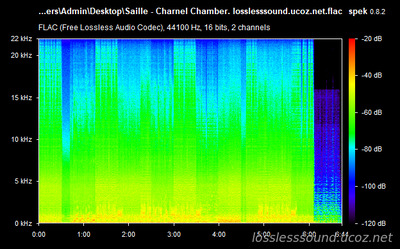 Saille - Charnel Chamber - spectrogram