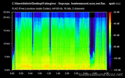 Falsegiver - Берсерк - spectrogram