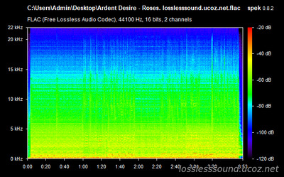 Ardent Desire - Roses - spectrogram