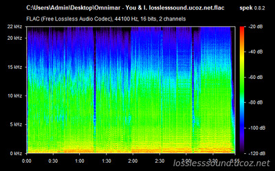 Omnimar - You & I - spectrogram
