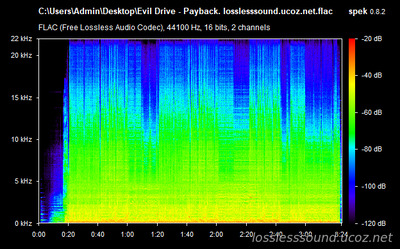 Evil Drive - Payback - spectrogram