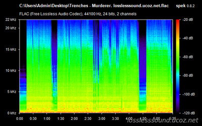 Trenches - Murderer - spectrogram