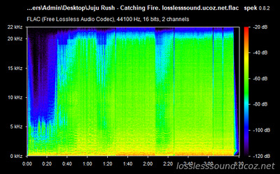 Juju Rush - Catching Fire - spectrogram