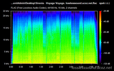 SIRENIA - Voyage Voyage - spectrogram