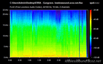 ERRA - Gungrave - spectrogram