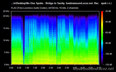No One Spoke - Bridge to Sanity - spectrogram