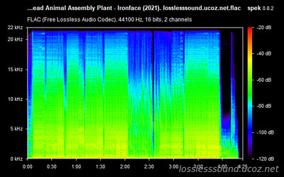 Dead Animal Assembly Plant - Ironface (2021) - spectrogram