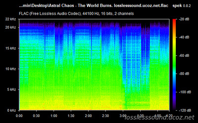 Astral Chaos - The World Burns - spectrogram