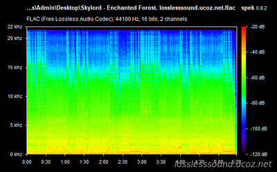 Skylord - Enchanted Forest - spectrogram
