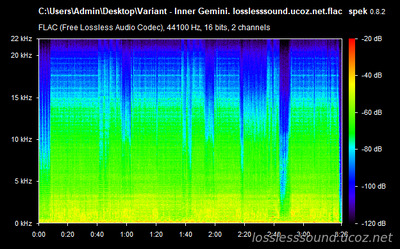 Variant - Inner Gemini - spectrogram