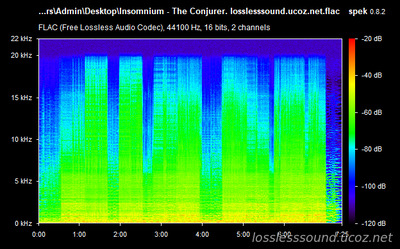 INSOMNIUM - The Conjurer - spectrogram