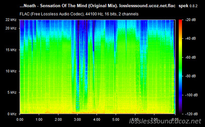 Noath - Sensation Of The Mind - spectrogram