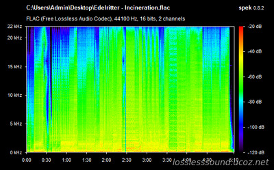 Edelritter - Incineration - spectrogram