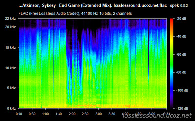 Will Atkinson, Sykesy - End Game - spectrogram