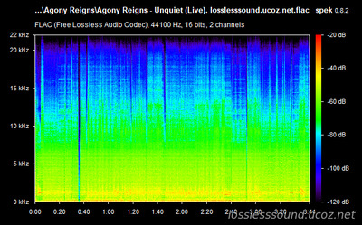 Agony Reigns - Unquiet - spectrogram