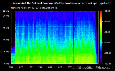 Dave Stewart And The Spiritual Cowboys - On Fire - spectrogram