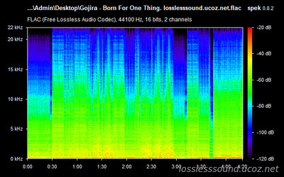Gojira - Born For One Thing - spectrogram