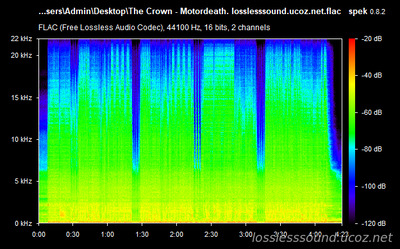 The Crown - Motordeath - spectrogram