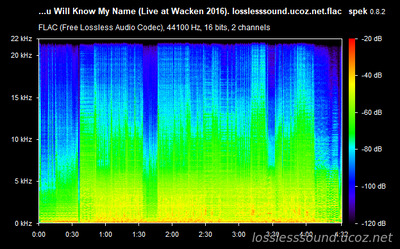 Arch Enemy - You Will Know My Name - spectrogram