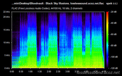 Bloodvault - Black Sky Illusions - spectrogram