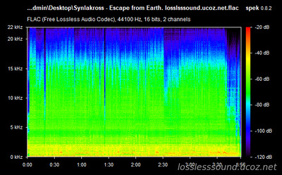 Synlakross - Escape from Earth - spectrogram