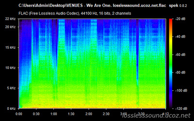 VENUES - We Are One - spectrogram