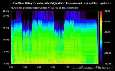 Gee, Mikey P - Vulnerable - spectrogram