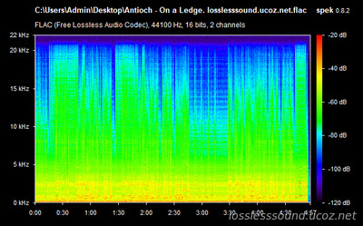 Antioch - On a Ledge - spectrogram