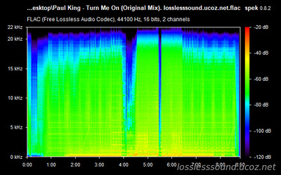 Paul King - Turn Me On (Original Mix) - spectrogram