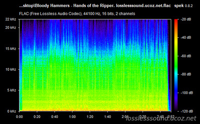Bloody Hammers - Hands of the Ripper - spectrogram