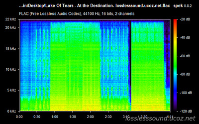 Lake Of Tears - At the Destination - spectrogram