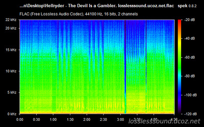 Hellryder - The Devil Is a Gambler - spectrogram