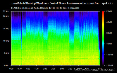 Wardrum - Best of Times - spectrogram