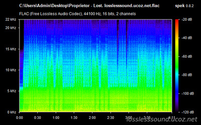 Proprietor - Lost - spectrogram