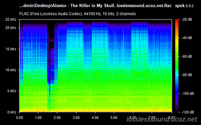 Alastor - The Killer in My Skull - spectrogram