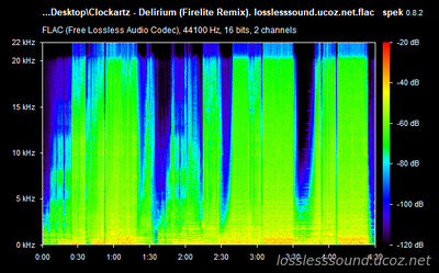 Clockartz - Delirium (Firelite Remix) - spectrogram