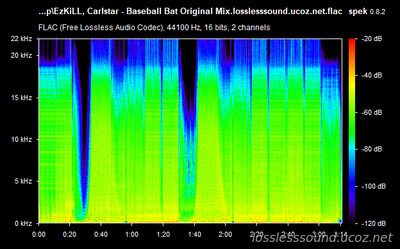 EzKiLL, Carlstar - Baseball Bat - spectrogram