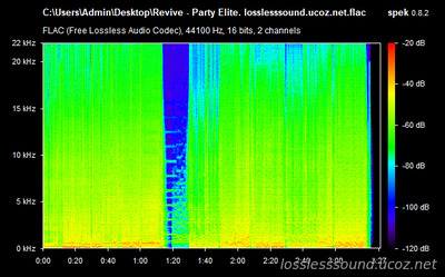 Revive - Party Elite - spectrogram
