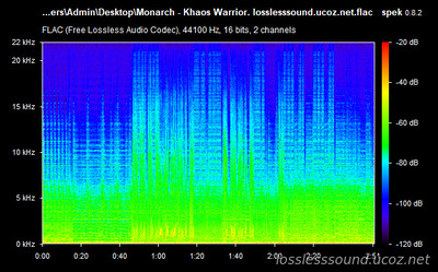 Monarch - Khaos Warrior - spectrogram