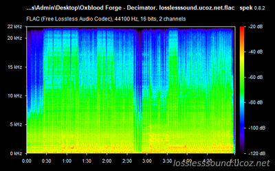 Oxblood Forge - Decimator - spectrogram
