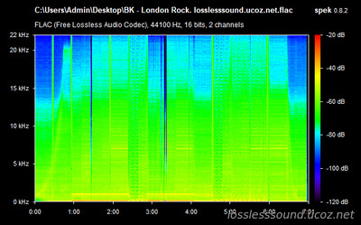 BK - London Rock - spectrogram